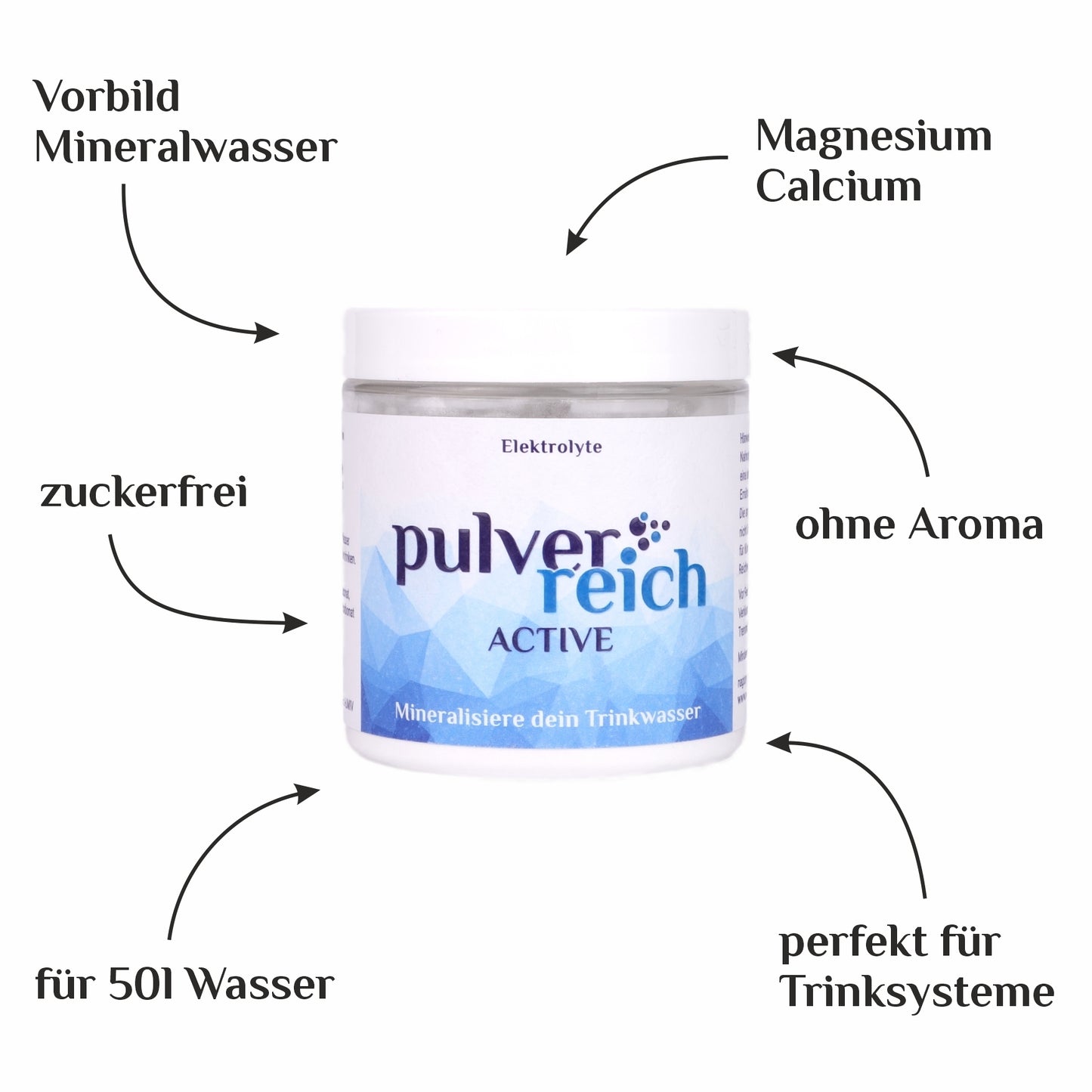 Pulverreich Active - Elektrolyt Pulver für Sport und Hitze